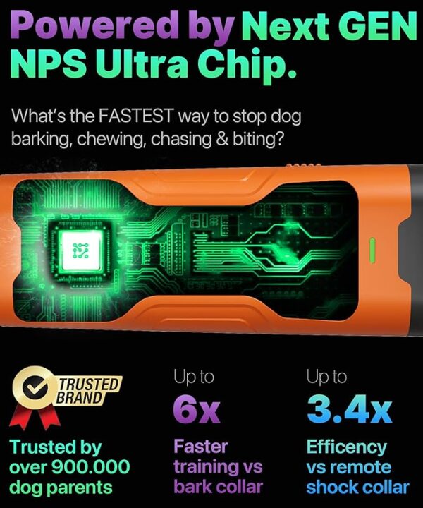 2024release Dog Bark Deterrent Device Stops Bad Behavior | No need yell or swat, Just point to a dog (own or neighbor's) Hit the button | Long-range ultrasonic, Alternative to painful dog shock collar - Image 2
