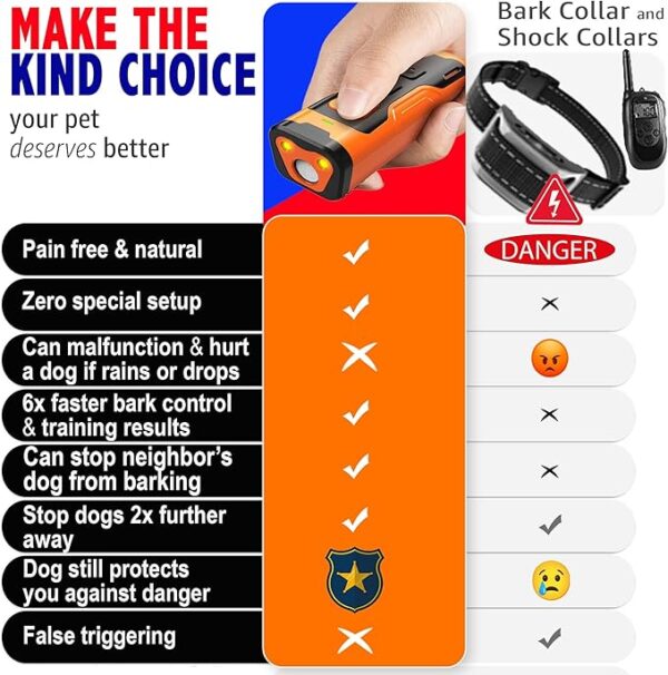 2024release Dog Bark Deterrent Device Stops Bad Behavior | No need yell or swat, Just point to a dog (own or neighbor's) Hit the button | Long-range ultrasonic, Alternative to painful dog shock collar - Image 5